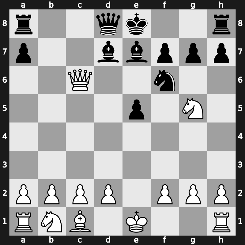 World Blitz 2019 – Round 4.94 – Guimaraes Filho, Denys Camargo – 0-1 – Christiansen, Johan-Sebastian – G308