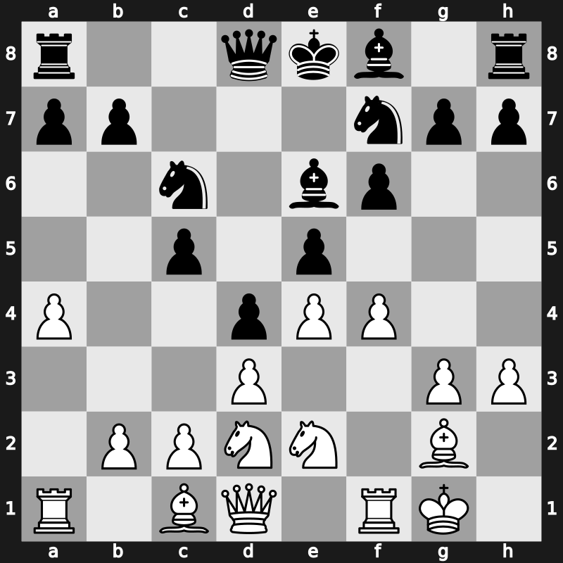 World Blitz 2019 – Round 5.12 – Aditya Tari – 1/2-1/2 – Sakaev, Konstantin – G313