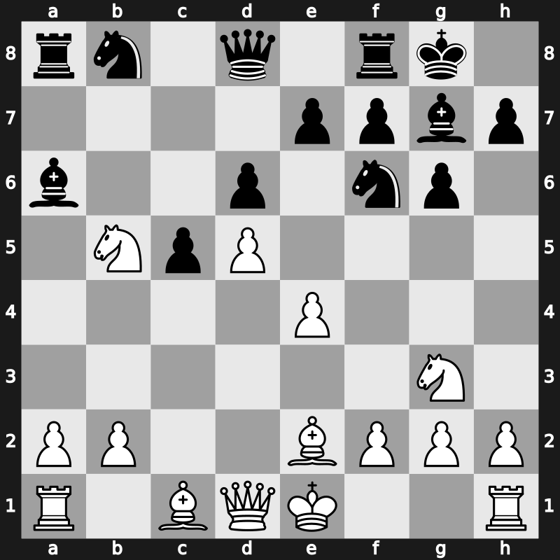 World Blitz 2019 – Round 5.42 – Le, Quang Liem – 1/2-1/2 – Iljiushenok, Ilia – G341