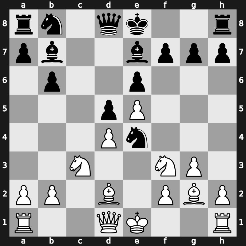 World Blitz 2019 – Round 5.65 – Batchuluun, Tsegmed – 0-1 – Predke, Alexandr – G356