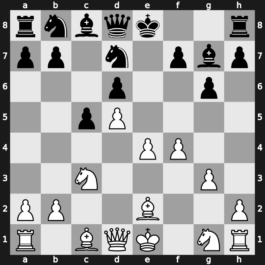 World Blitz 2019 – Round 5.7 – Duda, Jacob – 1-0 – Ponkratov, Pavel – G360
