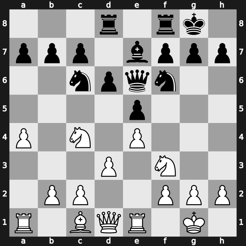 World Blitz 2019 – Round 5.71 – Vokhidov, Shamsiddin – 1-0 – Postny, Evgeny – G362