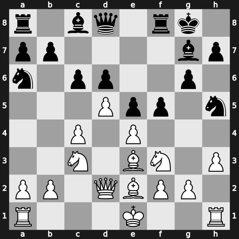 World Blitz 2019 – Round 5.87 – Potkin, Vladimir – 1-0 – Gukesh D – G377