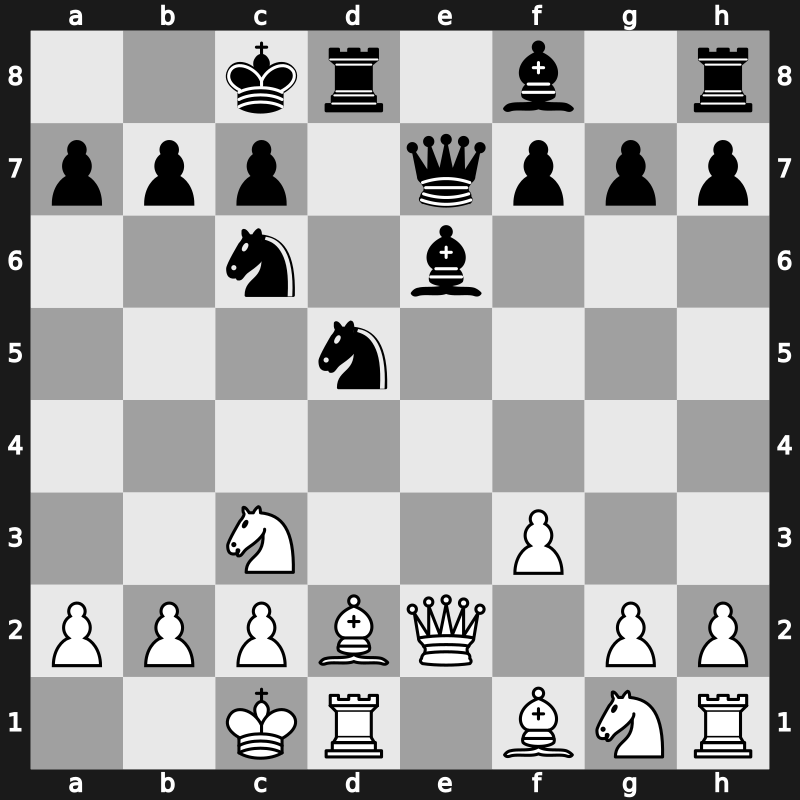 World Blitz 2019 – Round 5.93 – Xu, Xiangyu – 1-0 – Alghamdi, Ahmed M – G379