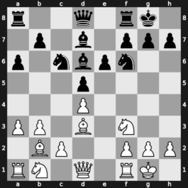 World Blitz 2019 – Round 6.1 – Artemiev, Vladislav – 1-0 – Karjakin, Sergey – G382