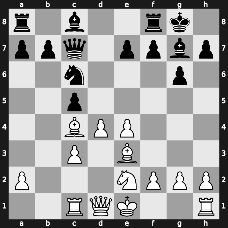 World Blitz 2019 – Round 6.21 – Bluebaum, Matthias – 1/2-1/2 – Aditya Tari – G394
