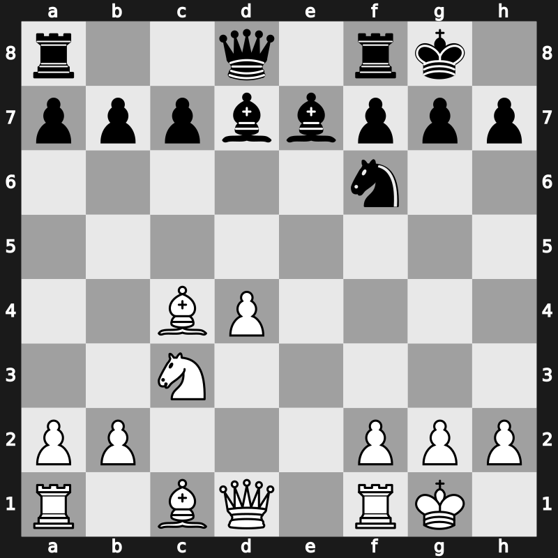 World Blitz 2019 – Round 6.28 – Dominguez Perez, Leinier – 0-1 – Predke, Alexandr – G401