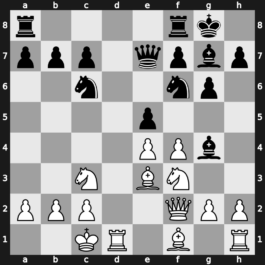 World Blitz 2019 – Round 6.38 – Frolyanov, Dmitry – 0-1 – Chigaev, Maksim – G411