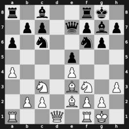 World Blitz 2019 – Round 6.46 – Bosiocic, Marin – 1-0 – Zubov, Alexander – G418