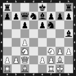 World Blitz 2019 – Round 6.48 – Meier, Georg – 0-1 – Kobalia, Mikhail – G420
