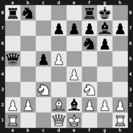 World Blitz 2019 – Round 6.54 – Rychagov, Alexander – 0-1 – Christiansen, Johan-Sebastian – G425