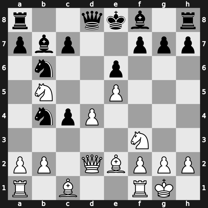 World Blitz 2019 – Round 6.57 – Pashikian, Arman – 1-0 – Triapishko, Alexandr – G428