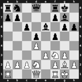 World Blitz 2019 – Round 6.58 – Deviatkin, Andrei – 1-0 – Sasikiran, Krishnan – G429
