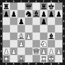 World Blitz 2019 – Round 6.61 – Murzin, Volodar – 1-0 – Belov, Vladimir – G433