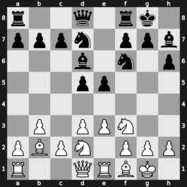 World Blitz 2019 – Round 6.63 – Reshetnikov, Alexey – 0-1 – Nihal Sarin – G435