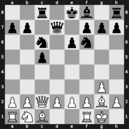 World Blitz 2019 – Round 6.64 – Indjic, Aleksandar – 1-0 – Dragnev, Valentin – G436