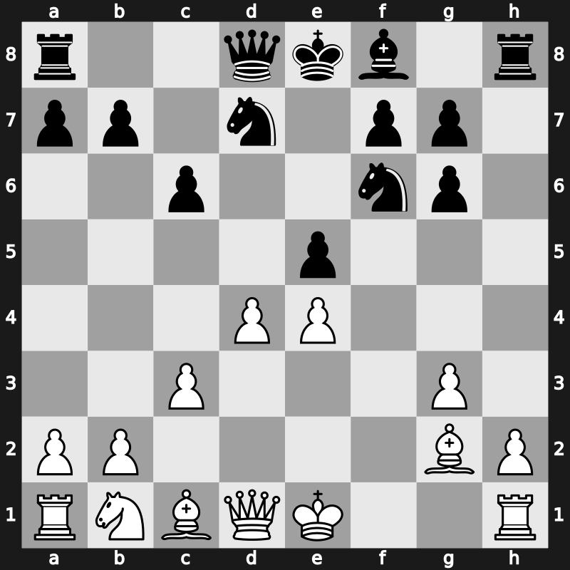 World Blitz 2019 – Round 6.7 – Matlakov, Maxim – 1-0 – Dreev, Aleksey – G439