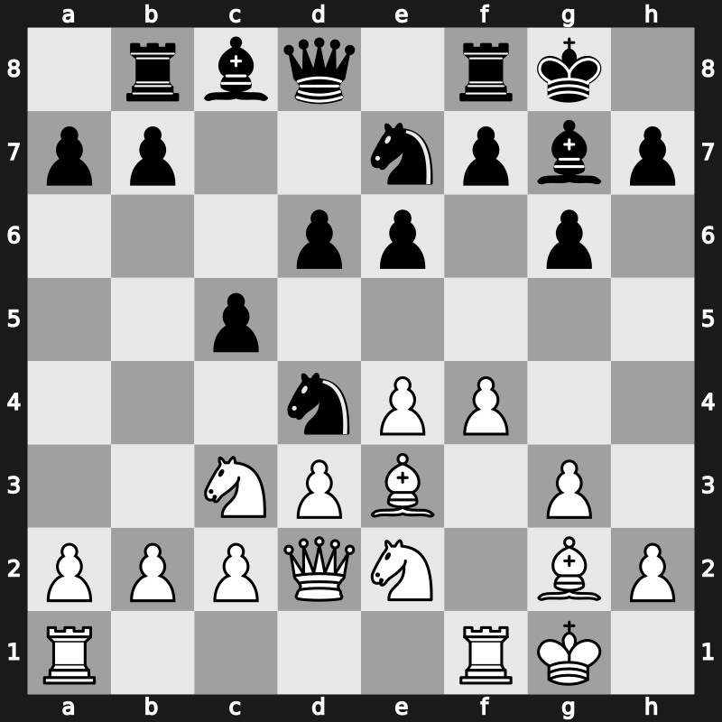 World Blitz 2019 – Round 6.76 – Piorun, Kacper – 1-0 – Gundavaa, Bayarsaikhan – G442