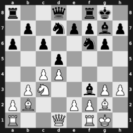 World Blitz 2019 – Round 6.85 – Rozum, Ivan – 0-1 – Hansen, Eric – G447