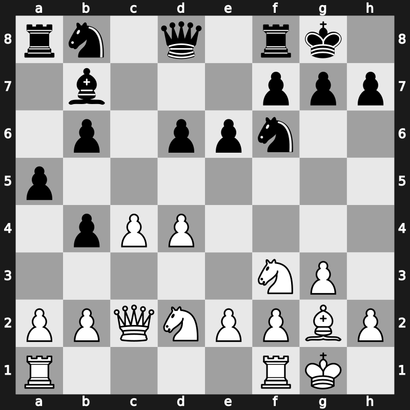 World Blitz 2019 – Round 7.17 – Sakaev, Konstantin – 1-0 – Wang, Hao(ZJWZ) – G462