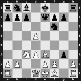 World Blitz 2019 – Round 7.18 – Nikolov, Nikolay Petrov – 0-1 – Morozevich, Alexander – G463