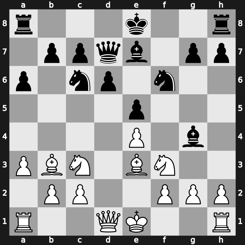 World Blitz 2019 – Round 7.22 – Mamedov, Rauf – 1-0 – Sychev, Klementy – G467