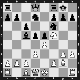 World Blitz 2019 – Round 7.28 – Predke, Alexandr – 1-0 – Aadvika Giri – G472