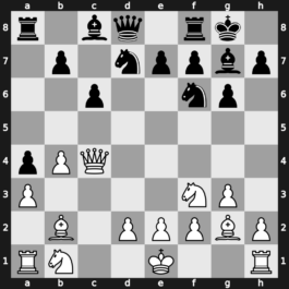 World Blitz 2019 – Round 7.42 – Ivanisevic, Ivan – 1-0 – Murzin, Volodar – G485