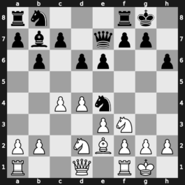 World Blitz 2019 – Round 7.48 – Laznicka, Viktor – 0-1 – Zhigalko, Sergei – G490