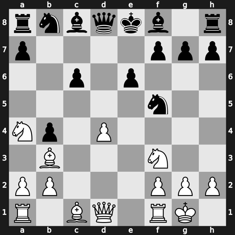 World Blitz 2019 – Round 7.50 – Salem, A.R. Saleh – 0-1 – Bartel, Mateusz – G492
