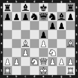 World Blitz 2019 – Round 7.51 – Krsnik Cohar, Ivan Vihor – 0-1 – Indjic, Aleksandar – G493
