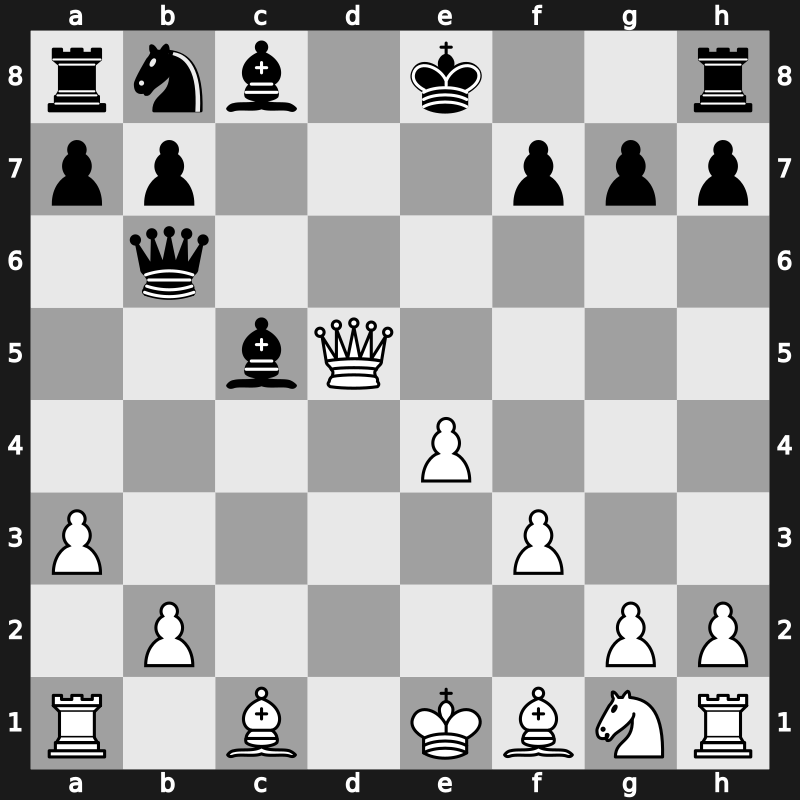 World Blitz 2019 – Round 7.66 – Melkumyan, Hrant – 0-1 – Gasanov, Eldar – G503