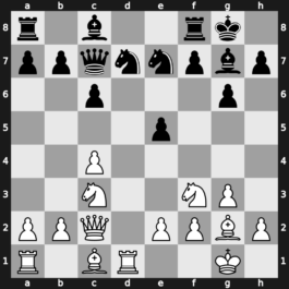 World Blitz 2019 – Round 7.71 – Jumabayev, Rinat – 0-1 – Vavulin, Maxim – G506