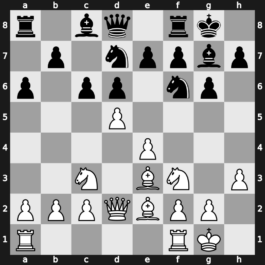 World Blitz 2019 – Round 7.74 – Potapov, Pavel – 1/2-1/2 – Alekseenko, Kirill – G509
