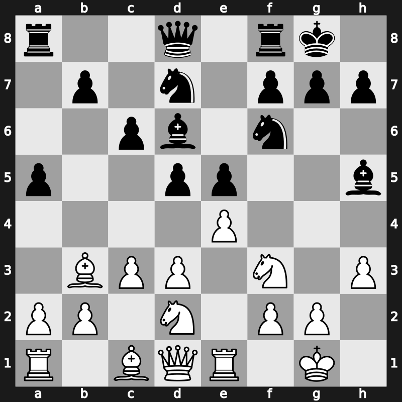 World Blitz 2019 – Round 7.77 – Andriasian, Zaven – 1/2-1/2 – Xu, Xiangyu – G511