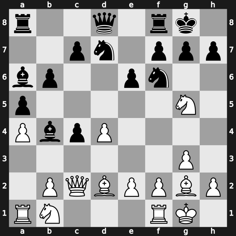 World Blitz 2019 – Round 7.9 – Sargissian, Gabriel – 1-0 – Kramnik, Vladimir – G515