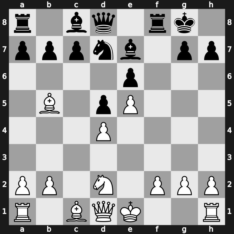 World Blitz 2019 – Round 7.91 – Santos Ruiz, Miguel – 1-0 – Mesropov, Konstantin – G516