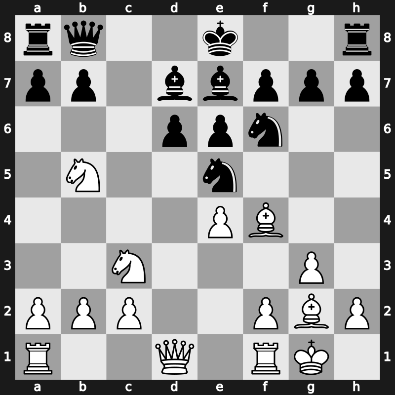 World Blitz 2019 – Round 7.93 – Alghamdi, Ahmed M – 1-0 – Inarkiev, Ernesto – G517