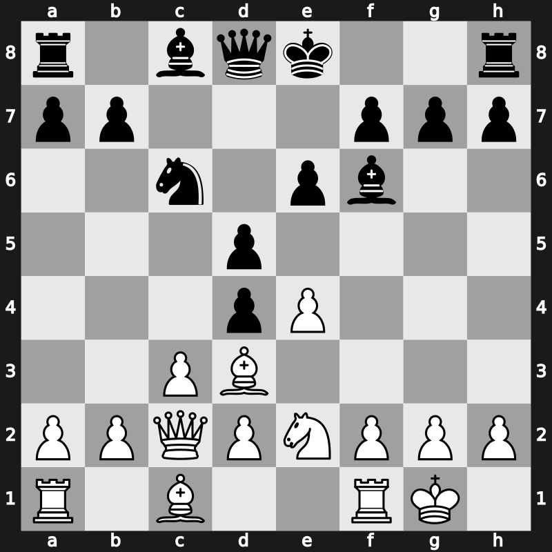 World Blitz 2019 – Round 7.96 – Sutovsky, Emil – 1-0 – Zarubitski, Viachaslau – G518