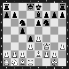 World Blitz 2019 – Round 8.11 – Vachier-Lagrave, Maxime – 0-1 – Dreev, Aleksey – G521