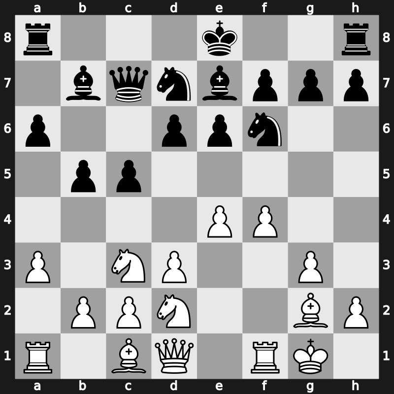 World Blitz 2019 – Round 8.13 – Morozevich, Alexander – 0-1 – Quparadze, Giga – G523