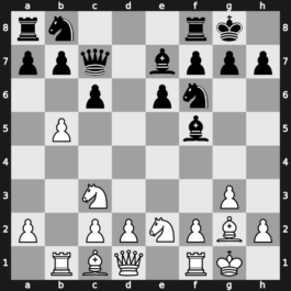 World Blitz 2019 – Round 8.19 – Safarli, Elmir – 1/2-1/2 – Grischuk, Alexander – G529