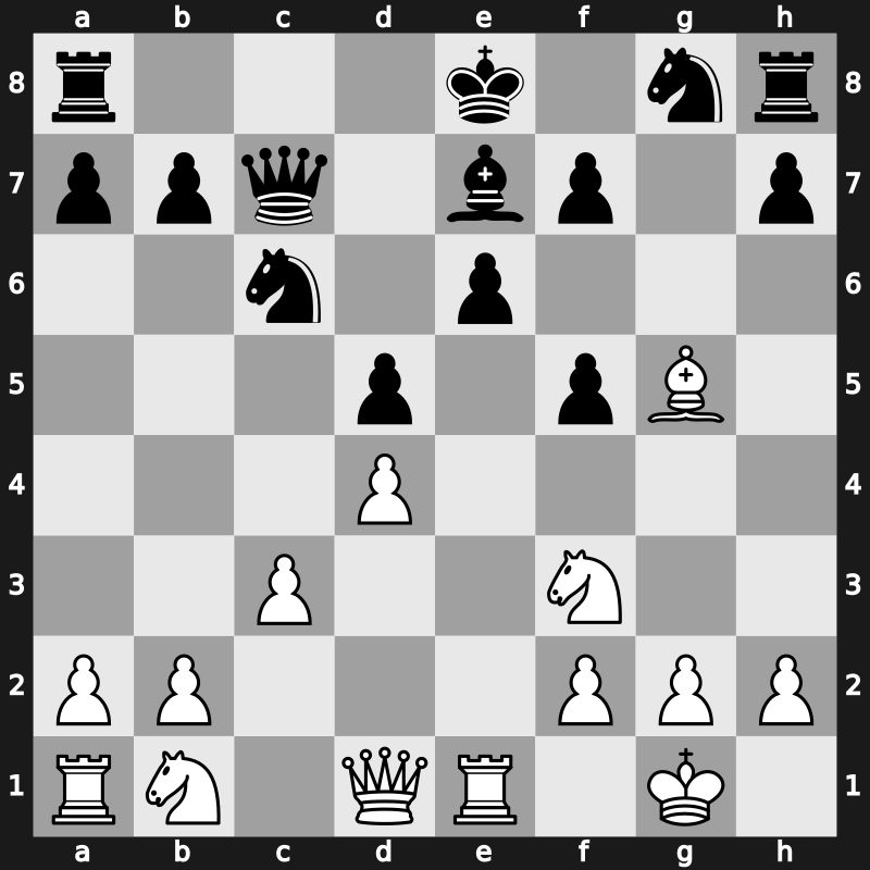 World Blitz 2019 – Round 8.20 – Dominguez Perez, Leinier – 0-1 – Kobalia, Mikhail – G531