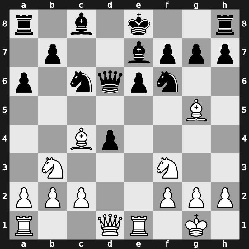 World Blitz 2019 – Round 8.27 – Sychev, Klementy – 1/2-1/2 – Vitiugov, Nikita – G538