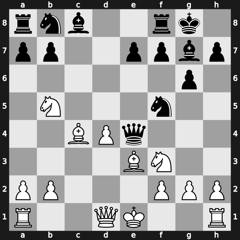 World Blitz 2019 – Round 8.30 – Kamsky, Gata – 1-0 – Guliyev, Namig – G542