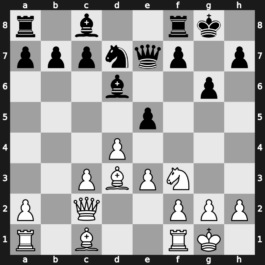 World Blitz 2019 – Round 8.37 – Timofeev, Artyom – 1-0 – Smirin, Ilia – G548