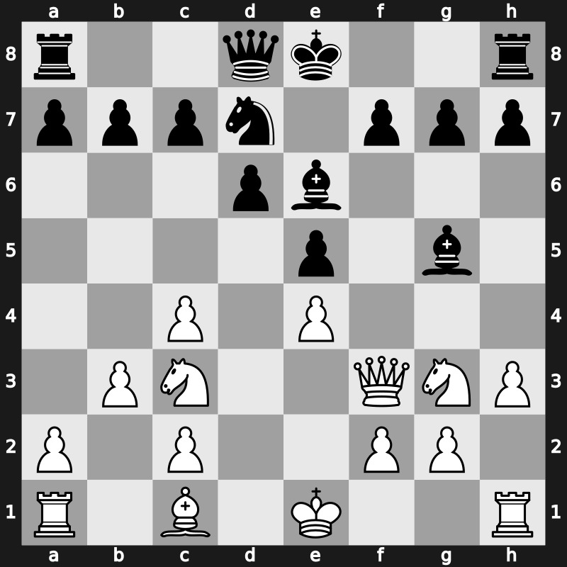 World Blitz 2019 – Round 8.4 – Ponkratov, Pavel – 0-1 – Nakamura, Hikaru – G551