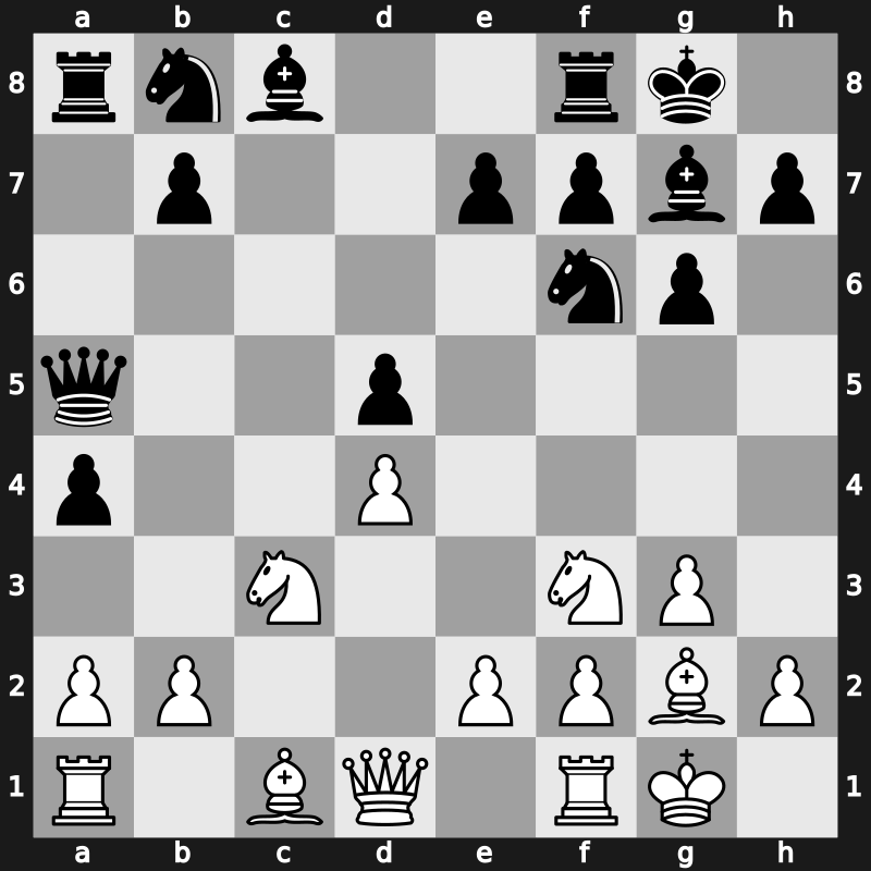 World Blitz 2019 – Round 8.41 – Alekseev, Evgeny – 1/2-1/2 – Antipov Olano, Maxim – G553