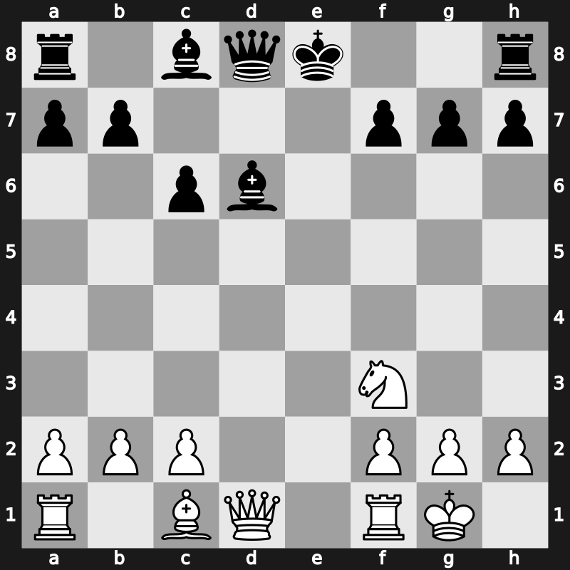 World Blitz 2019 – Round 8.63 – Vallejo Pons, Francisco – 1-0 – Santos Ruiz, Miguel – G573