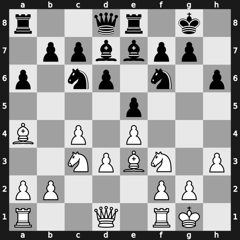 World Blitz 2019 – Round 8.7 – Firouzja, Alireza – 0-1 – Fedoseev, Vladimir – G576